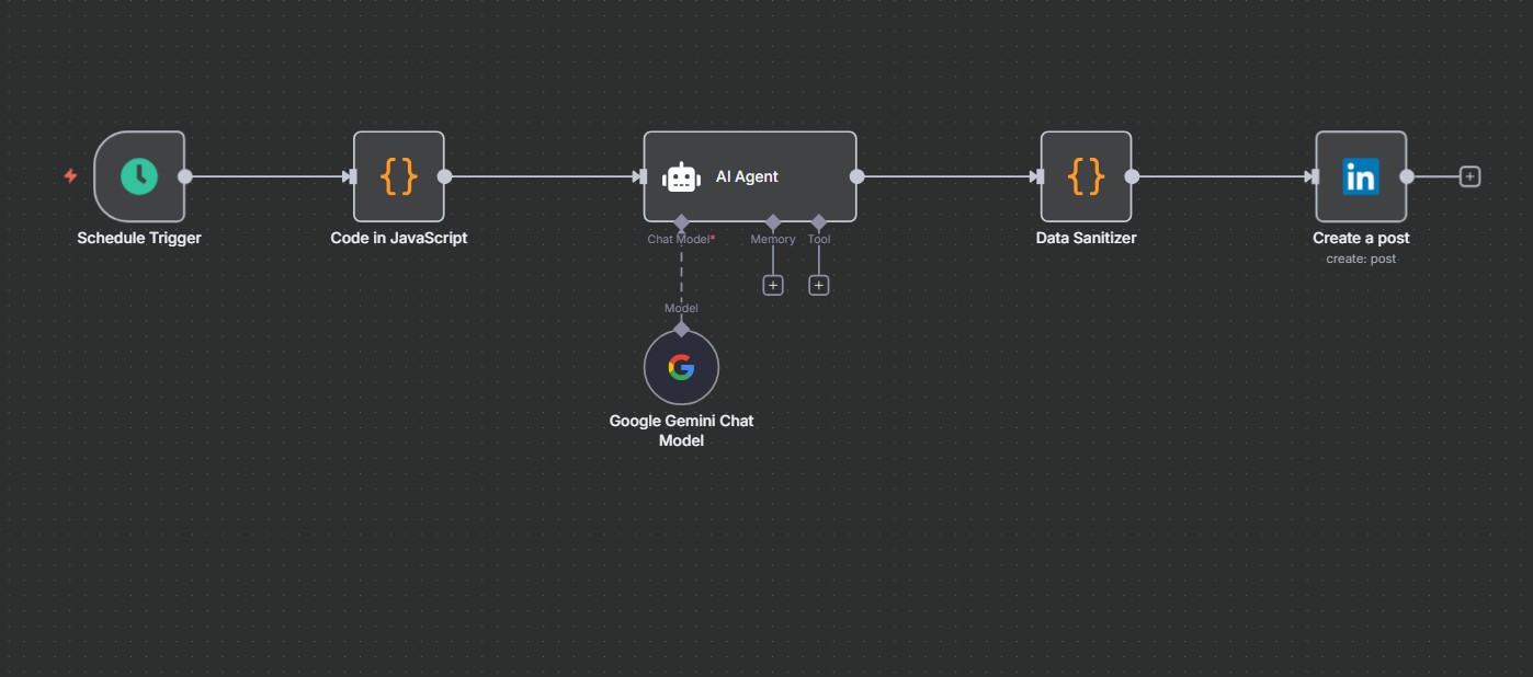 Schedule Quote Screenshot